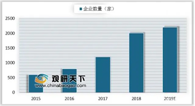 6c68acf5694ea78588d8edba904cf78e.jpg 增速过快,体育锁市场陷入品牌乱战.jpg