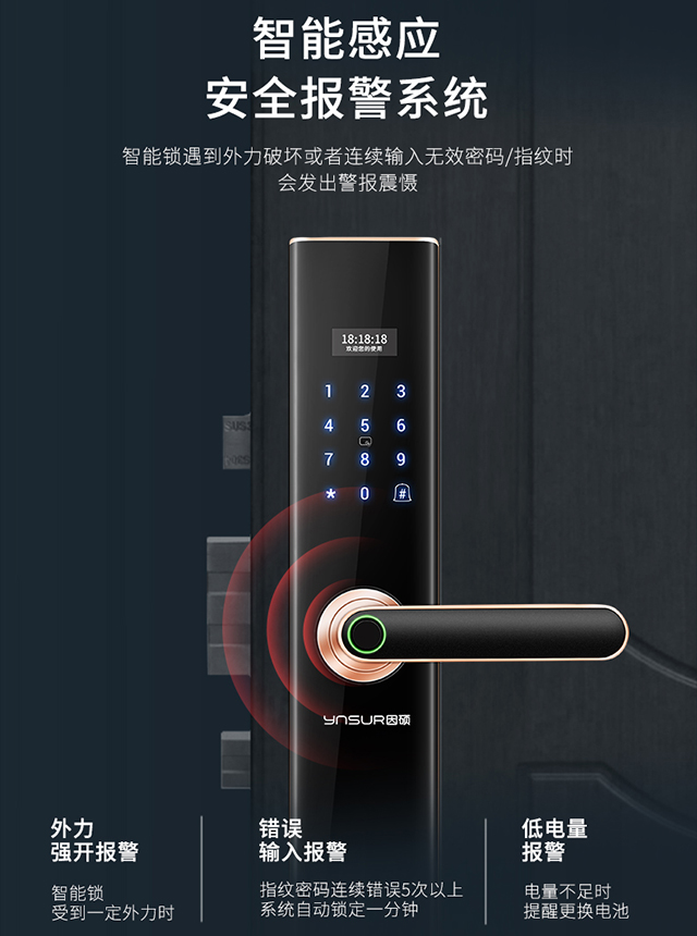 c4d57528b0f64db8e1d2bda392187f5e.jpg 体育门锁市场鱼龙混杂,靠不靠谱看你怎么选?.jpg