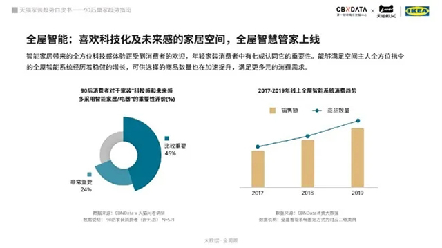 “单身经济”势头强劲，体育产品更受年轻人青睐.jpg